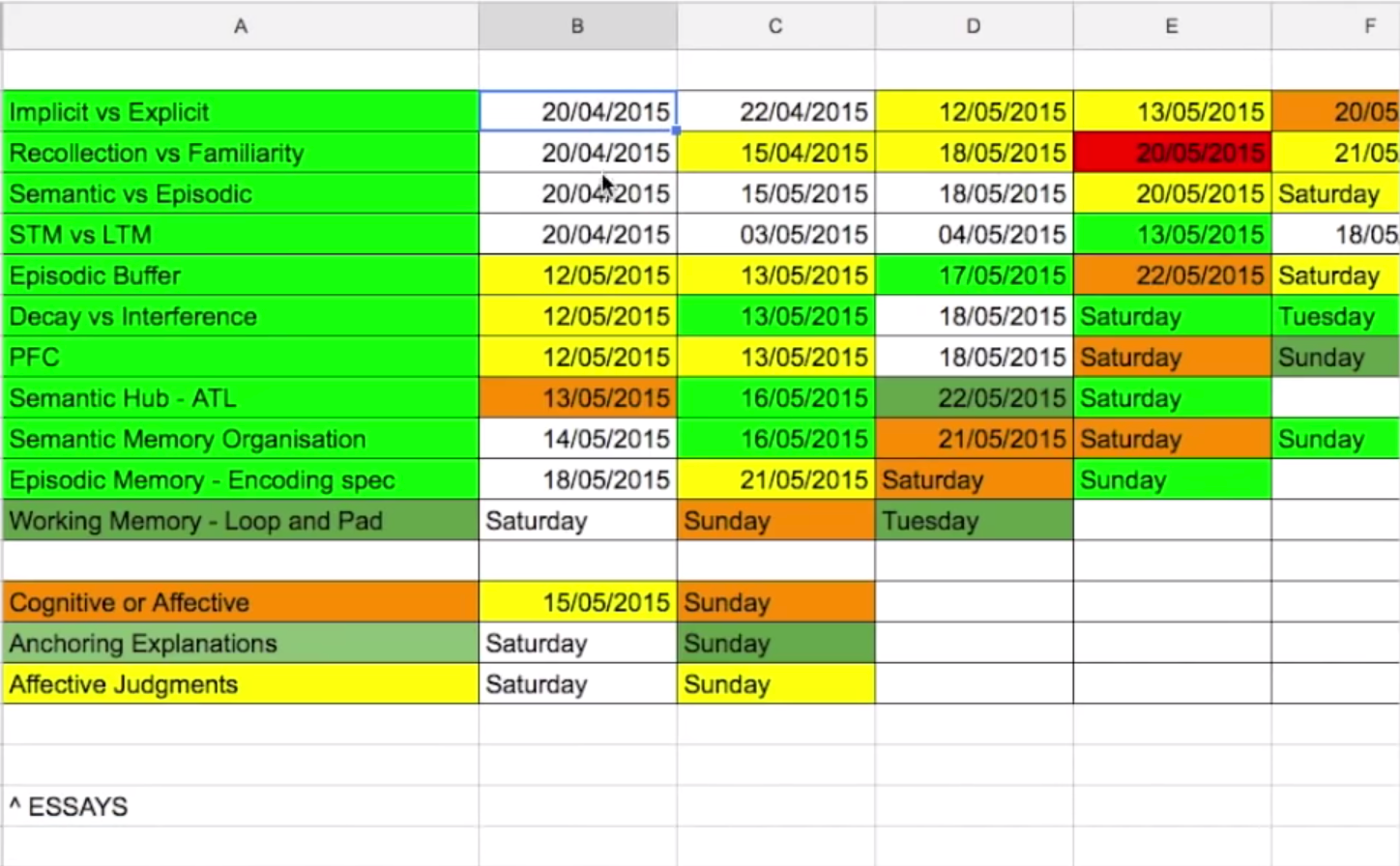 Revision Timetable Example