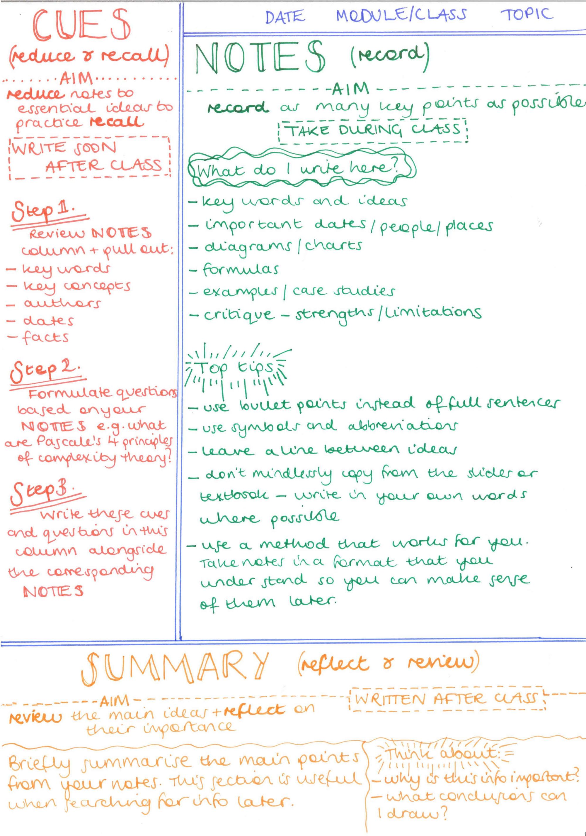 What Is Cornell Notes Format