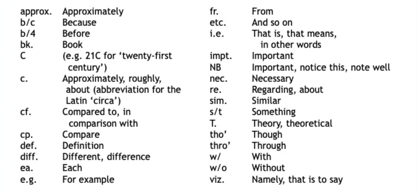 Five R s Of Note Taking Astonishingceiyrs