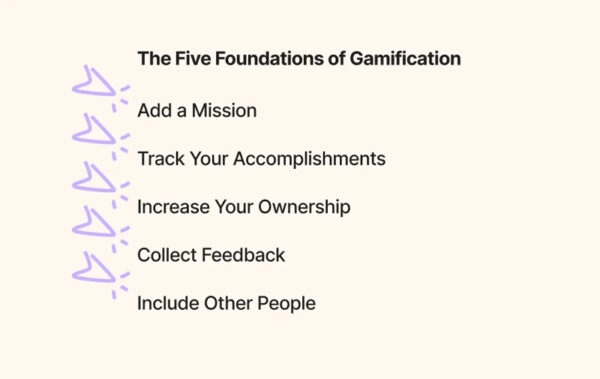 5 Ways to Gamify Your Tasks and Get Work Done Faster - Ali Abdaal